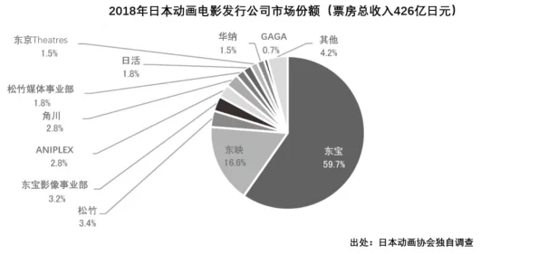 日本aaaa级毛片：最新动态揭示了该领域的趋势变化与市场反应，吸引了众多关注者的目光