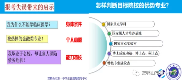 深度解析模拟人生4中的高中场景位于何处及其教育体验探索